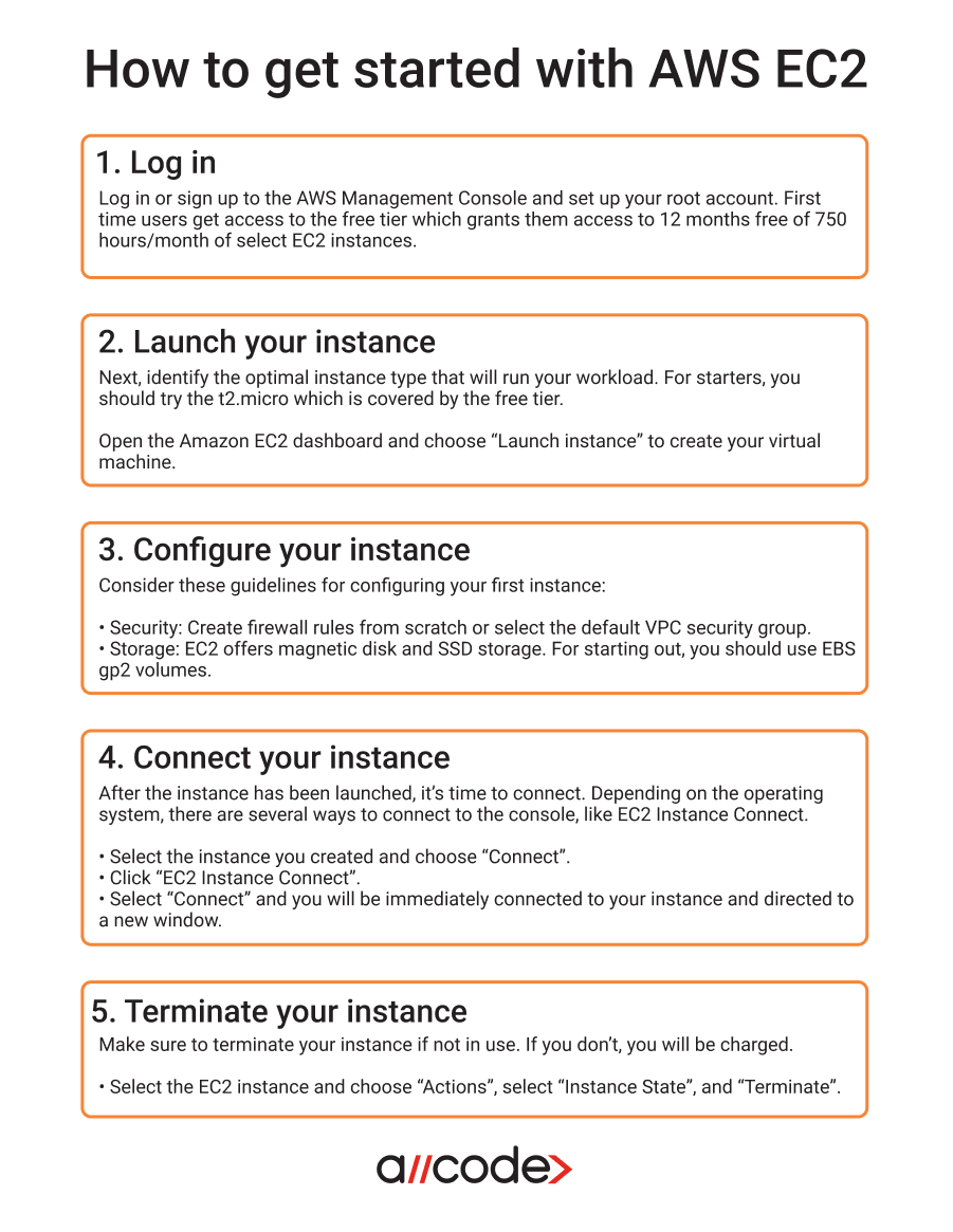 How To AWS EC2 List