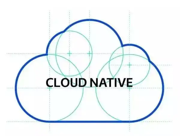 DevOps for Cloud-Native Application