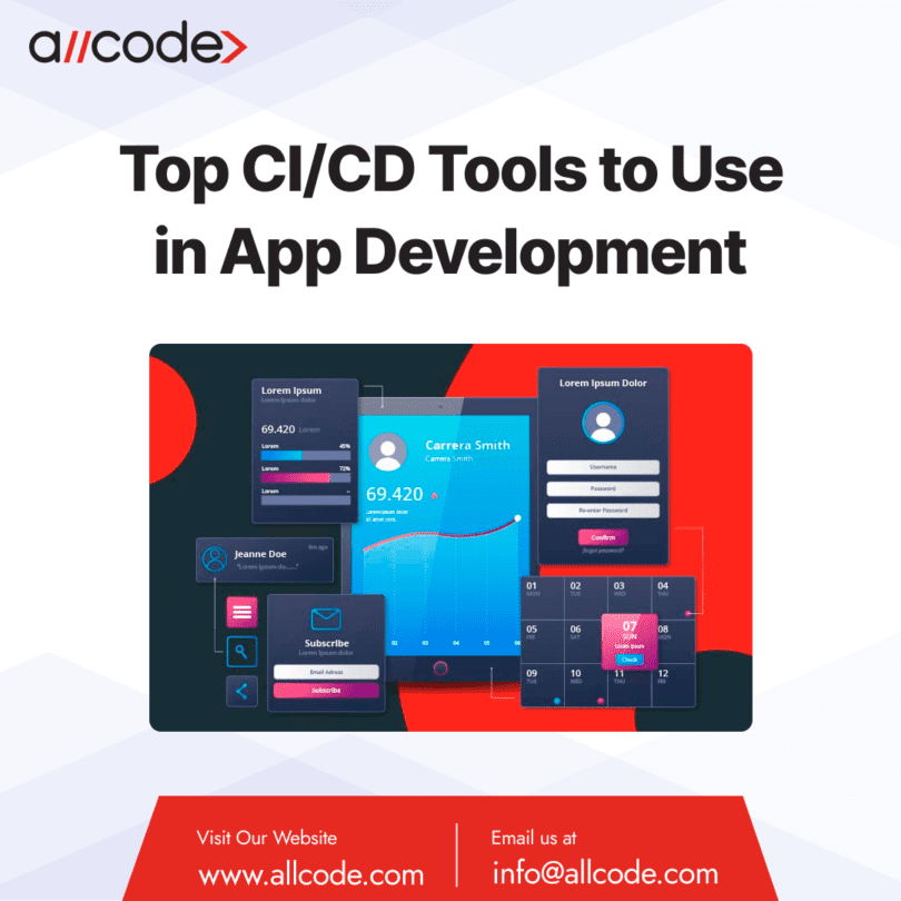 CI/CD App Development