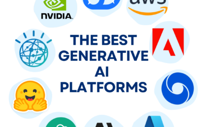 Top 10 Generative AI Companies and Platforms in 2024