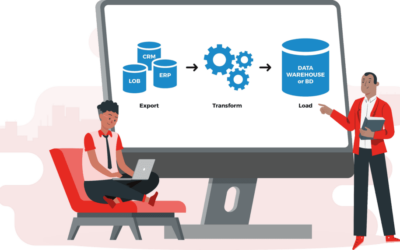 ETL Services