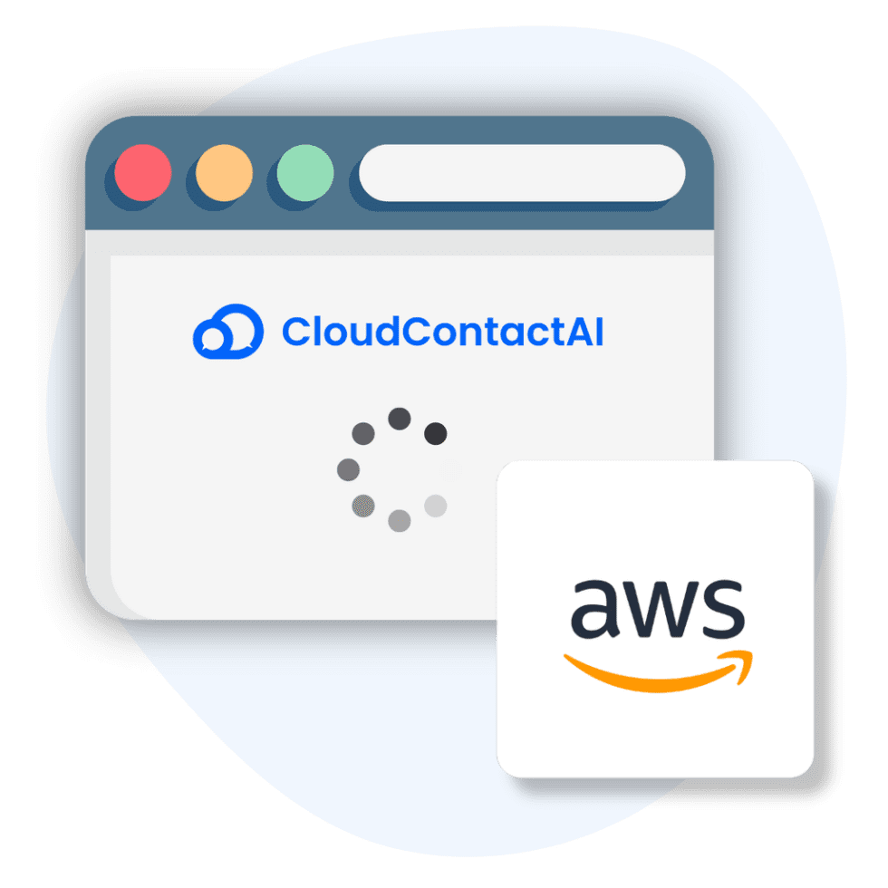 Amazon SES CloudContactAI 