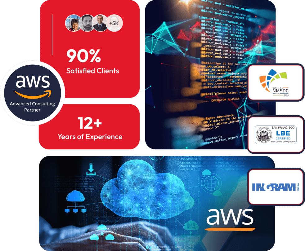 AWS Advance Cloud Consulting Company