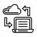Migration Services