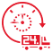 Full-Service Delivery