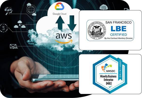 Group 1000003012 GCP to AWS