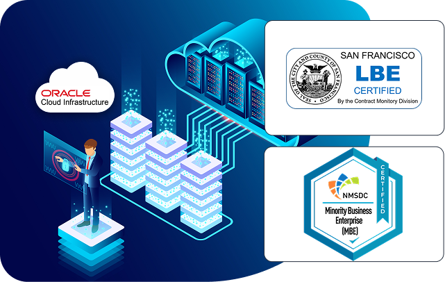 Group 1000003030 Oracle Cloud Infrastructure
