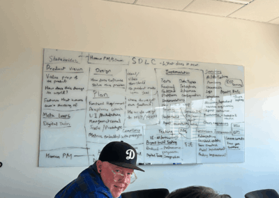 AWS and AllCode teams figuring out how the AI-DLC maps to the SDLC